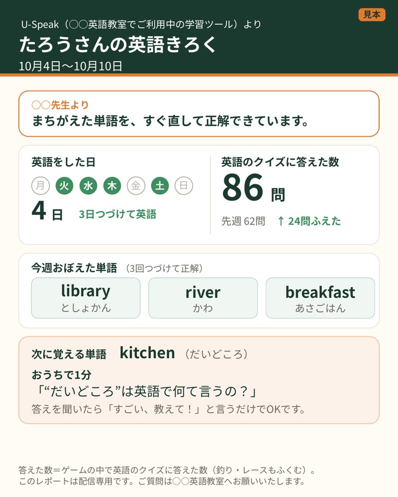 毎週LINEに届く学習レポートの見本