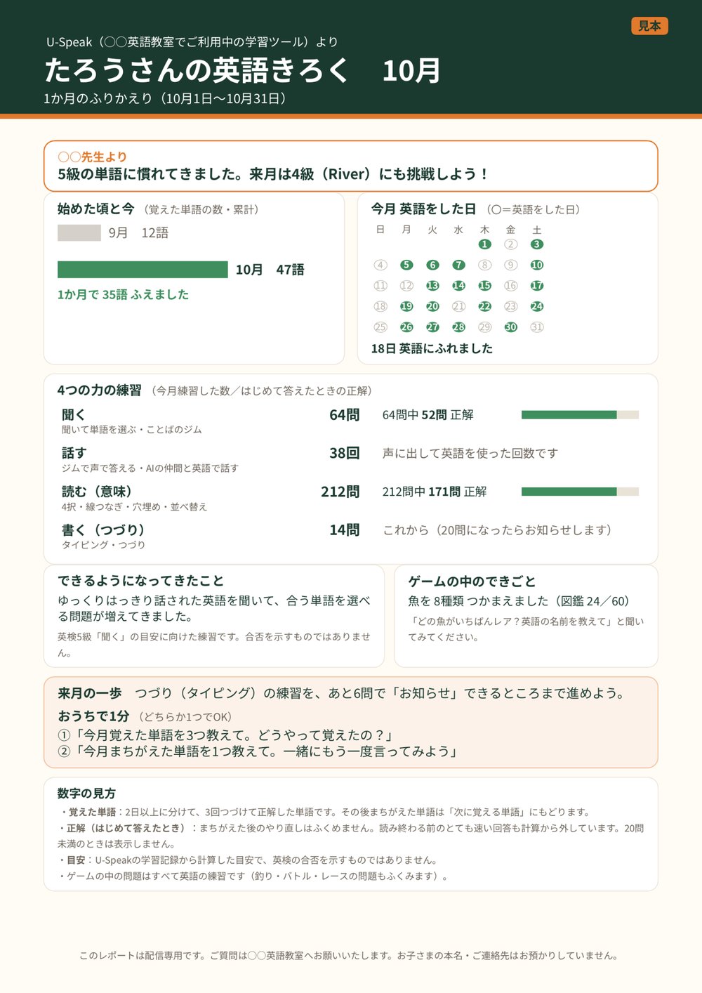 月1回届くふりかえりPDFの見本