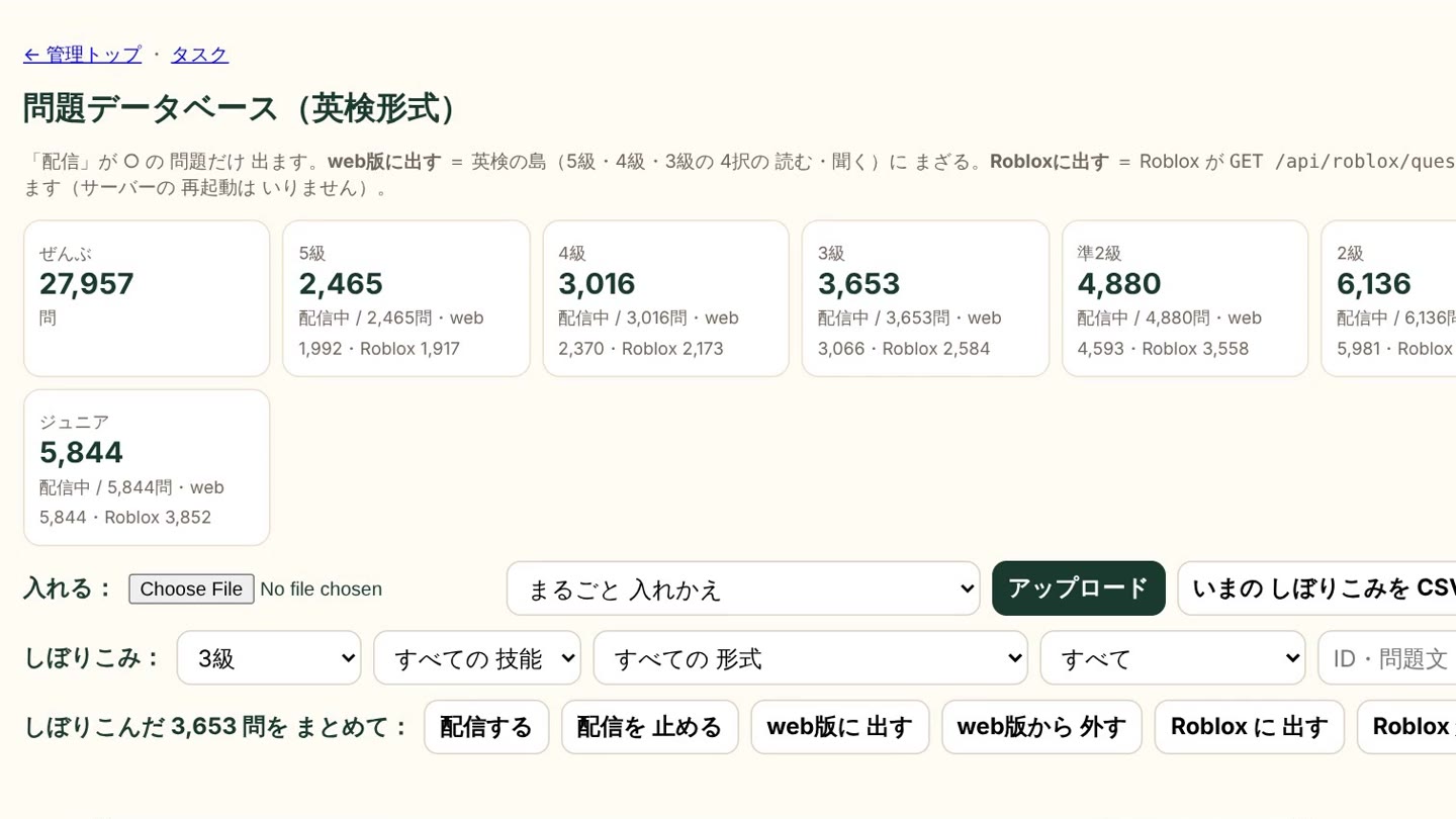 問題データベースの管理画面