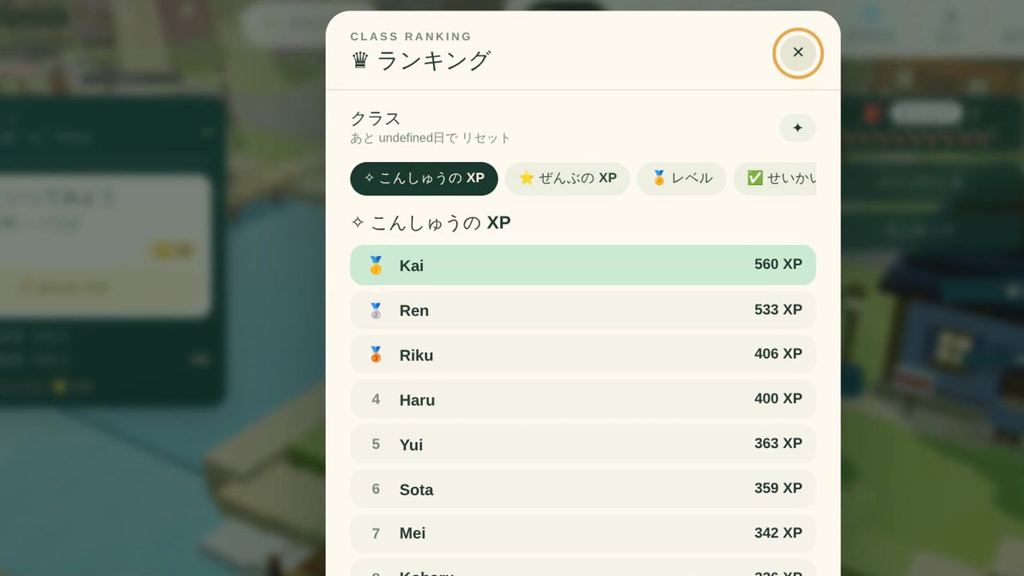 クラスランキング